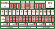 Sic Bo Table Layout